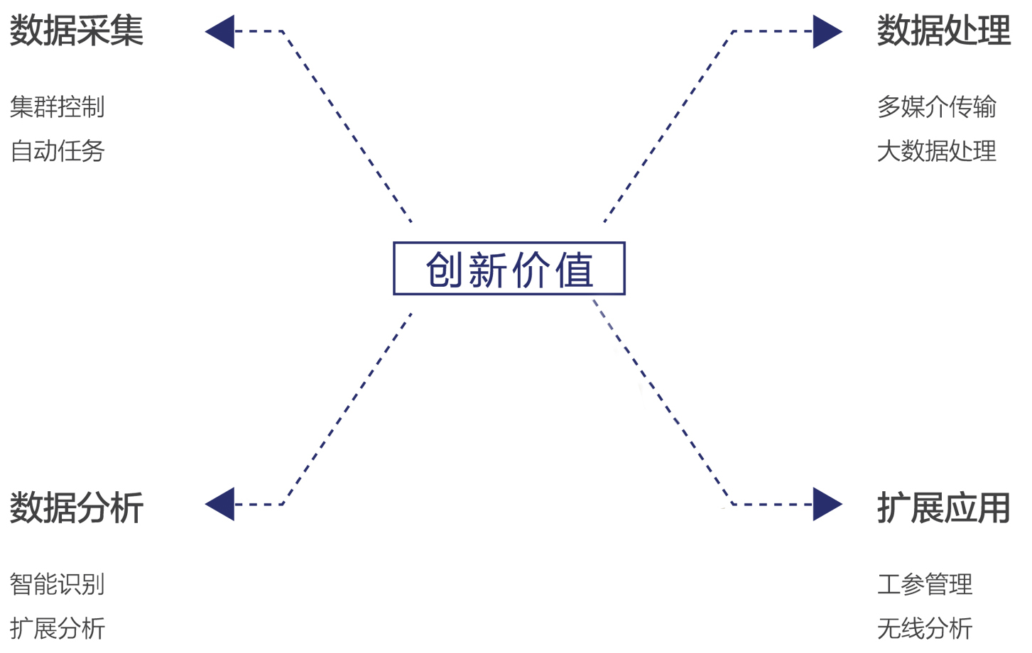 企业|公司|金融|理财|服务行业 企业|公司|金融|理财|服务行业