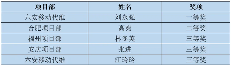 江南网页版登录入口-江南(中国)_江南(中国)
|江南网页版登录入口-江南(中国)_江南(中国)欣网|欣网通信