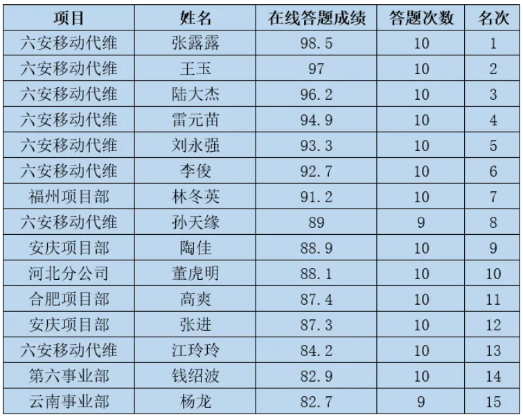 江南网页版登录入口-江南(中国)_江南(中国)
|江南网页版登录入口-江南(中国)_江南(中国)欣网|欣网通信